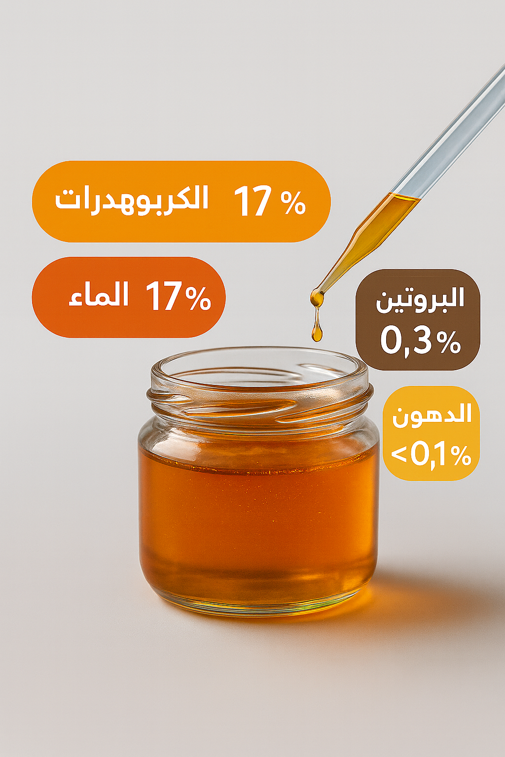 هل يحتوي العسل على البروتين؟