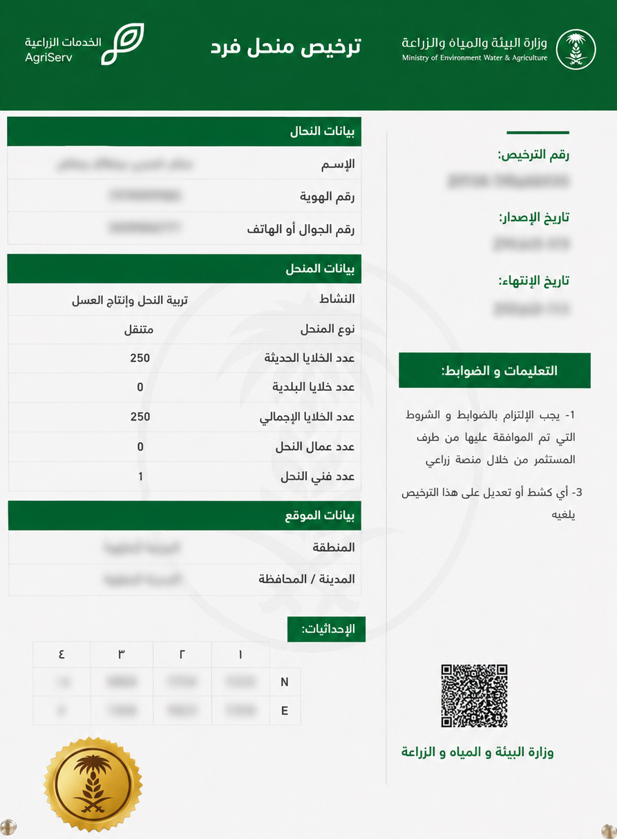 شكل ترخيص منحل في السعودية